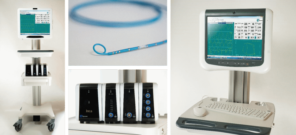 inca pressure volume loop pv loop system